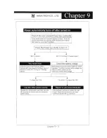 Preview for 220 page of Hana Tech DCN PRO & SCAN User Manual