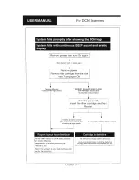 Preview for 225 page of Hana Tech DCN PRO & SCAN User Manual