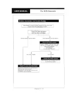 Preview for 229 page of Hana Tech DCN PRO & SCAN User Manual