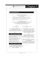 Preview for 230 page of Hana Tech DCN PRO & SCAN User Manual