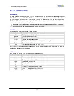 Preview for 19 page of Hanasis ITX-D255R User Manual