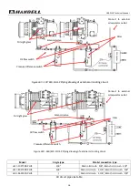 Preview for 18 page of Hanbell LBII-PLUS Technical Manual