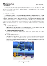 Preview for 19 page of Hanbell LBII-PLUS Technical Manual