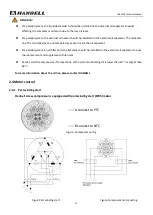 Preview for 21 page of Hanbell LBII-PLUS Technical Manual