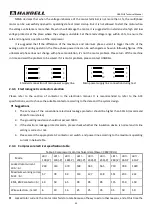 Preview for 23 page of Hanbell LBII-PLUS Technical Manual