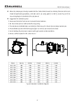 Preview for 25 page of Hanbell LBII-PLUS Technical Manual