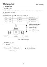 Preview for 27 page of Hanbell LBII-PLUS Technical Manual