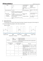 Preview for 32 page of Hanbell LBII-PLUS Technical Manual