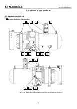 Preview for 42 page of Hanbell LBII-PLUS Technical Manual