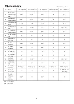 Preview for 44 page of Hanbell LBII-PLUS Technical Manual