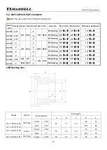 Preview for 45 page of Hanbell LBII-PLUS Technical Manual