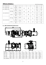 Preview for 46 page of Hanbell LBII-PLUS Technical Manual