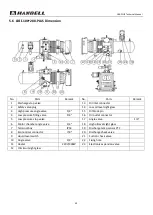 Preview for 49 page of Hanbell LBII-PLUS Technical Manual