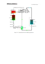 Preview for 37 page of Hanbell LT-20/10 Technical Manual