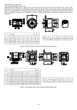 Preview for 39 page of Hanbell RC2-AV Series Manual