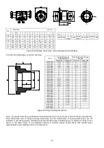 Preview for 40 page of Hanbell RC2-AV Series Manual