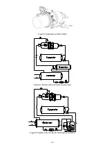 Preview for 60 page of Hanbell RC2-AV Series Manual