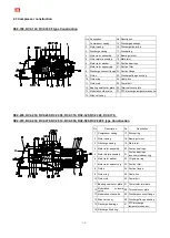 Preview for 29 page of Hanbell RC2-F Series Manual