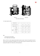 Preview for 32 page of Hanbell RC2-F Series Manual