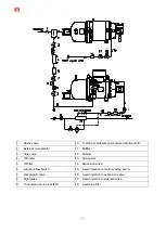 Preview for 49 page of Hanbell RC2-F Series Manual