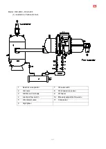 Preview for 50 page of Hanbell RC2-F Series Manual