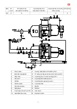 Preview for 52 page of Hanbell RC2-F Series Manual