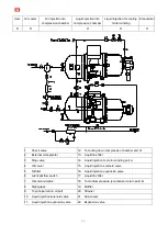 Preview for 53 page of Hanbell RC2-F Series Manual