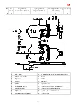 Preview for 54 page of Hanbell RC2-F Series Manual