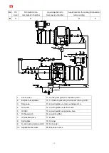 Preview for 57 page of Hanbell RC2-F Series Manual