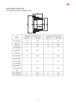 Preview for 74 page of Hanbell RC2-F Series Manual