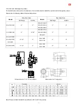 Preview for 76 page of Hanbell RC2-F Series Manual