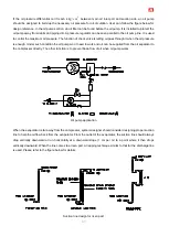 Preview for 98 page of Hanbell RC2-F Series Manual