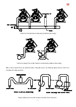 Preview for 100 page of Hanbell RC2-F Series Manual