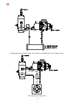 Preview for 103 page of Hanbell RC2-F Series Manual