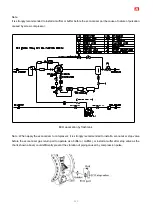 Preview for 112 page of Hanbell RC2-F Series Manual