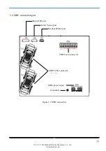 Preview for 30 page of Hanbell RTM-090 Manual