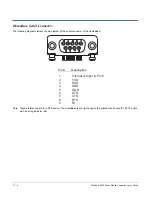 Preview for 264 page of Hand Held Products Dolphin 9500 User Manual