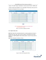 Preview for 25 page of Handcell DAG1000 Series User Manual