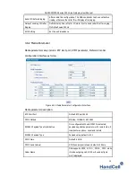 Preview for 31 page of Handcell DAG1000 Series User Manual