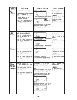 Preview for 96 page of handi quilter HQ Stitch 710 Service Manual