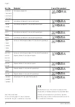 Preview for 8 page of Handicare EasyRoll Inco User Manual