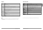 Preview for 13 page of Handicare SystemRoMedic Vega505EE User Manual