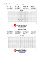 Preview for 102 page of Handler PT-6 FSS Manual