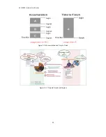 Preview for 36 page of Handlink Technologies WG-500P User Manual