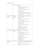 Preview for 51 page of Handlink Technologies WG-500P User Manual