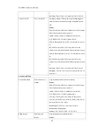 Preview for 53 page of Handlink Technologies WG-500P User Manual