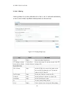 Preview for 60 page of Handlink Technologies WG-500P User Manual