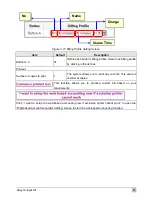 Preview for 32 page of Handlink Technologies WG-602 User Manual