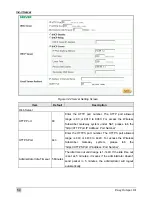 Preview for 53 page of Handlink Technologies WG-602 User Manual