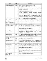 Preview for 59 page of Handlink Technologies WG-602 User Manual